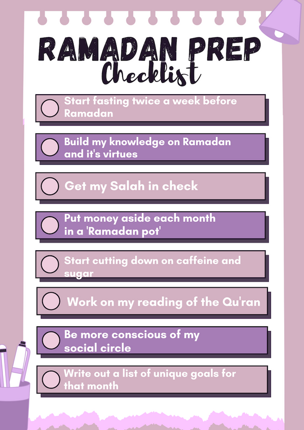 Preparing for Ramadan 2023 Your Ultimate Checklist
